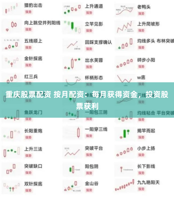 重庆股票配资 按月配资：每月获得资金，投资股票获利