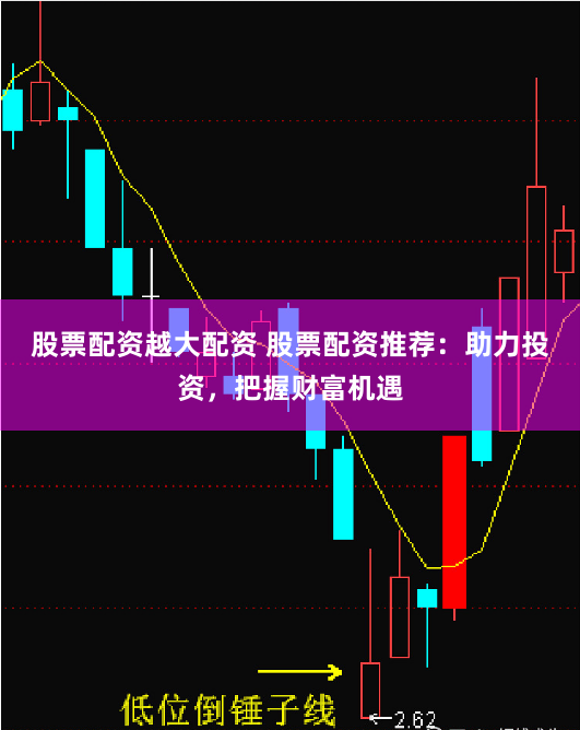 股票配资越大配资 股票配资推荐：助力投资，把握财富机遇